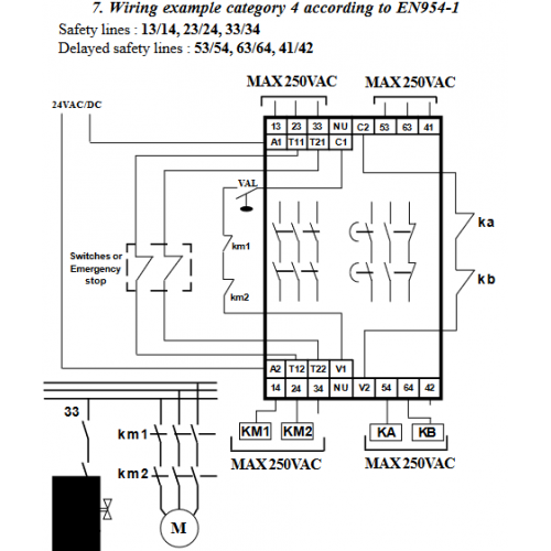 EXELTRONIC XXL Bezpečnostné relé